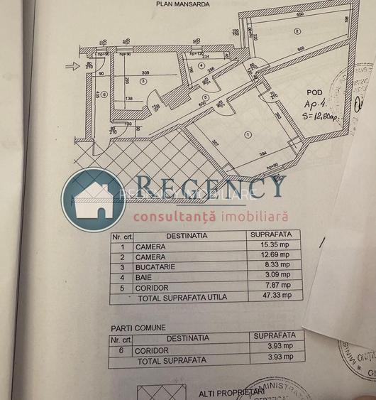 O casa pentru viata ta, in inima Bucurestiului - Unirii - Udriste