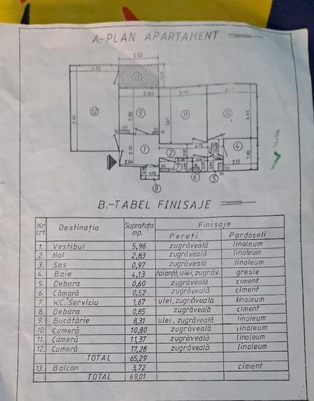 3 camere,2 băi-acces direct Piața Unirii/ 2 rooms, 2 Baths -Direct Unirii Square