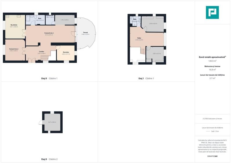 Casa 6 camere, Cantemir - 24