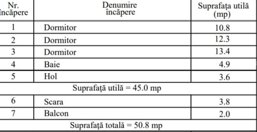 Inchiriere  complex 3 case duplex Domnesti - Teghes, P+S, locuri de parcare - 20