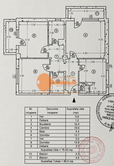 Apartament 3 camere | Apusului | 86 mp utili