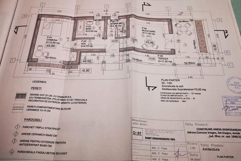 Teren constructie casa -1000 mp - Snagov, Strada Tudor Vladimirescu