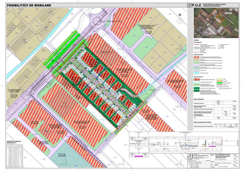 Parcele Industriale DN691 Giarmata | Utilități Incluse