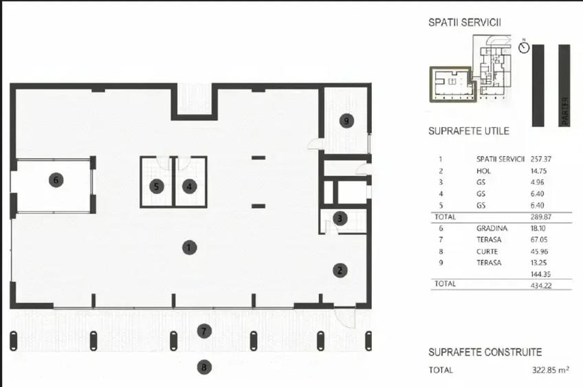 Spațiu Comercial Premium la Parter Clădire Boutique Floreasca