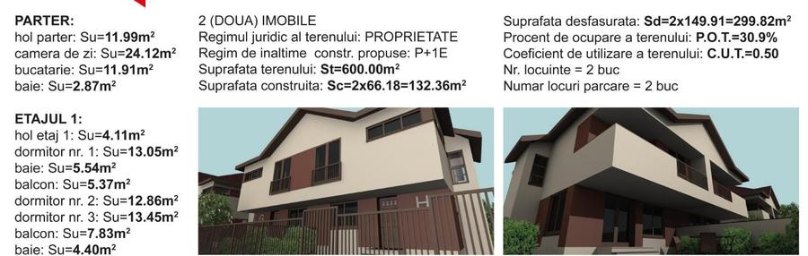 Domnesti Unitatea Militara Fortului Duplex P+1 de vanzare