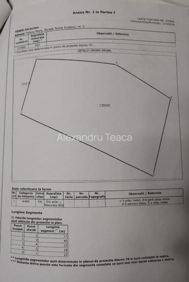Teren de vanzare, 850 mp, langa lac, Palazu Mare, Constanta