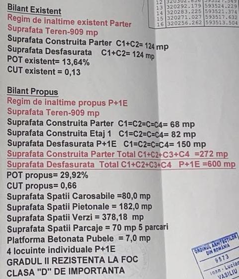 Vila ind.5cam,3bai/centruPopesti Leordeni-str.Erou Pantazica Gabr