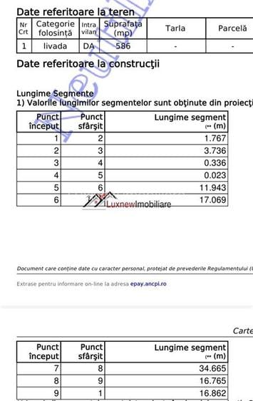 Teren Intravilan 586 mp în Rădaia ! Doar 31.000 € ! Zonă în - 5