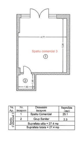 SPAȚII COMERCIALE DE VÂNZARE ȘI ÎNCHIRIERE – DE LA 30 MP LA 2.300 MP