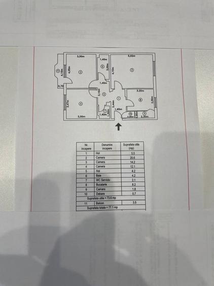 APARTAMENT 3 CAMERE SEBASTIAN PARC