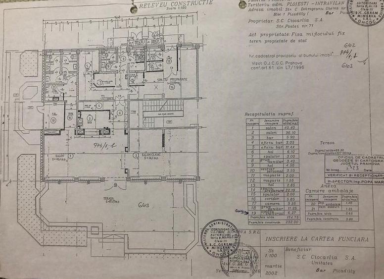 Spatiu comercial de inchiriat C. D. Gherea 1