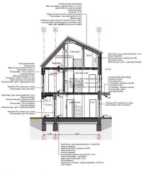 Casa 4 camere de vanzare in Terra, Floresti - 29