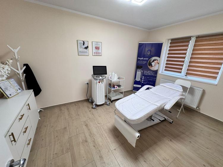 SPATIU ADIMISTRATIV - CURTE PRORIE 78MP, 2 PARCARI + AFACERE LA CHEIE