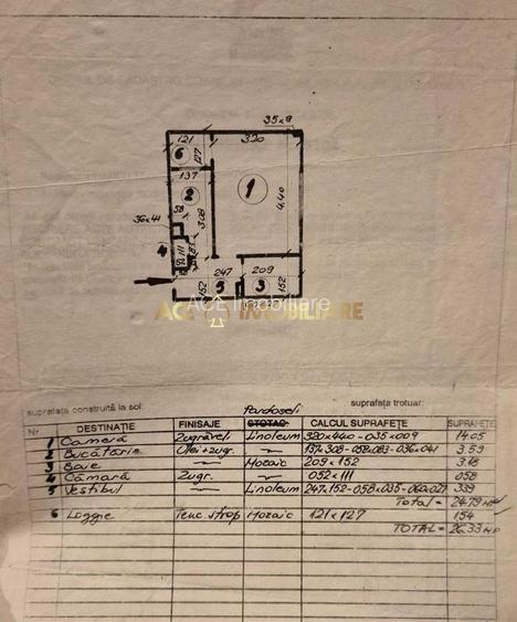 Garsoniera de vanzare | Crangasi | Prox Metrou 5 min | Bloc Izolat - 5