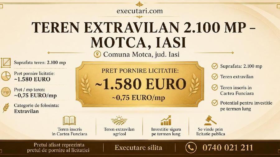 Teren - 2.100 mp, Motca - Iasi