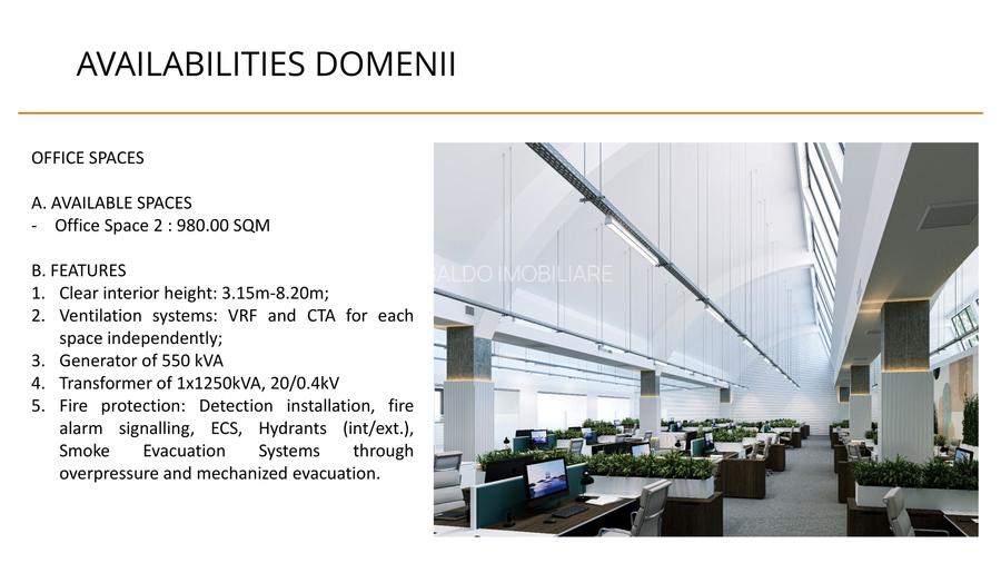Spatiu de birouri / comercial / show room Domenii - Parcul Copilului