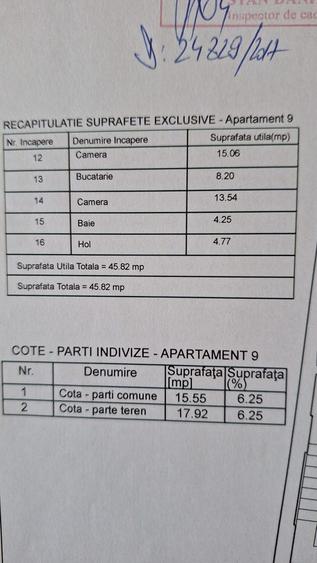2 Camere | Decomandat | Etaj 2 | Bloc 2017
