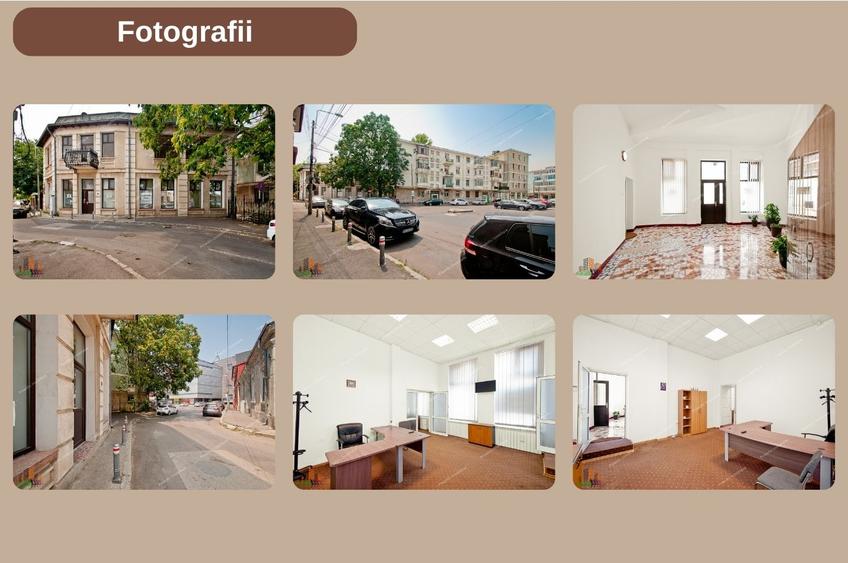 Spațiu Comercial, localizare excelentă, cu parcare privată inclusă