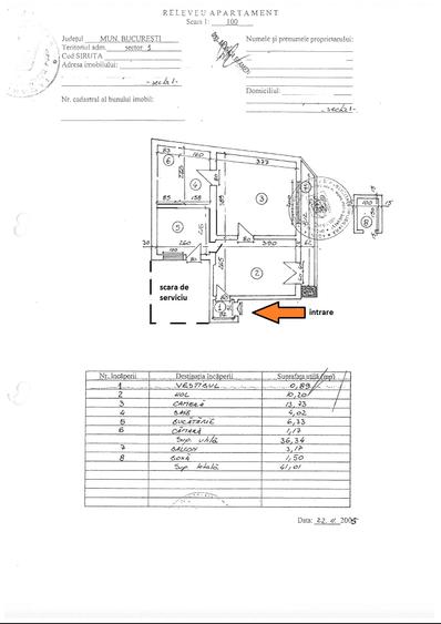 Apartament 2 camere de vanzare Calea Victoriei-Universitate