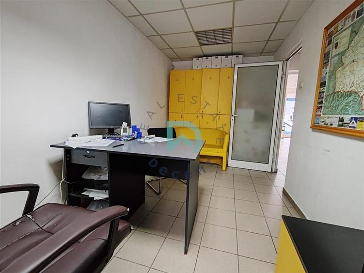 Spatiu comercial de vanzare  Brasov