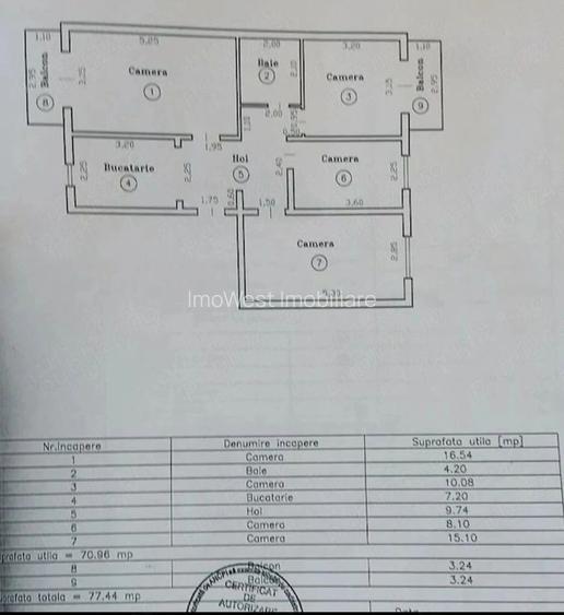 Lipovei | 4 Camere | Etaj Intermediar | Centrala Proprie. - 1