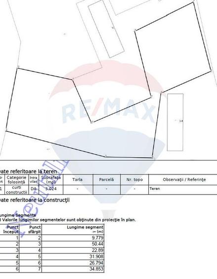 Teren de vanzare cu PUZ pentru Hale! 3000 MP