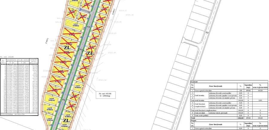 23 terenuri intravilane cu destinația de construcții rezidențiale si utilitati - 3