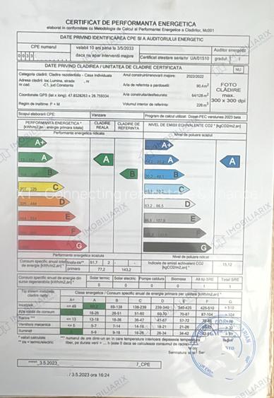 Casa individuală P+1 cu curte proprie, mobilată si utilată modern. ideal familii - 4