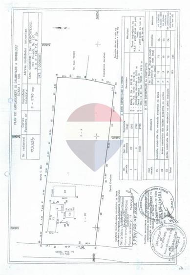 | Casă 3 camere | teren 2800 mp |  Judetul Dambovita |