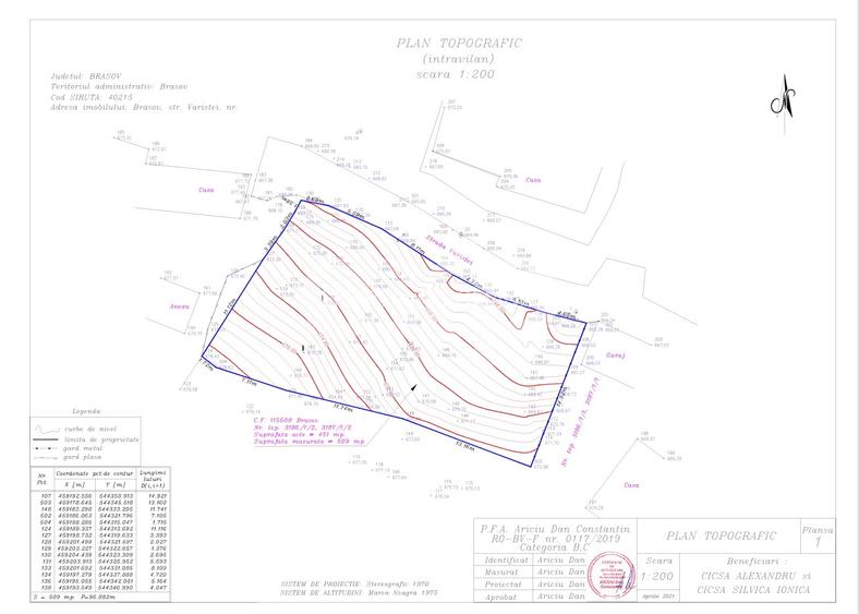 Teren 451 mp – Strada Variștei, Schei | loc pentru o casă cu priveliște - 1