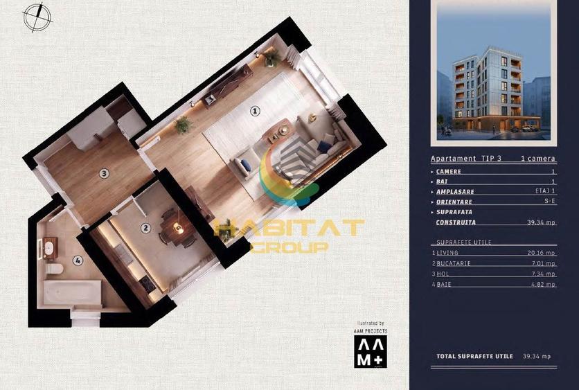Garsoniera Tineretului- Palatul Copiilor