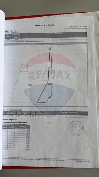 Teren 4,900mp intravilan Bizighesti