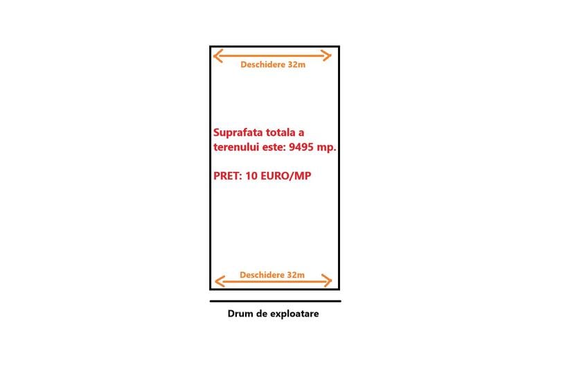 Proprietar - Teren intravilan 9.495 mp – Periș - 10€/mp - Aproape de case si lac