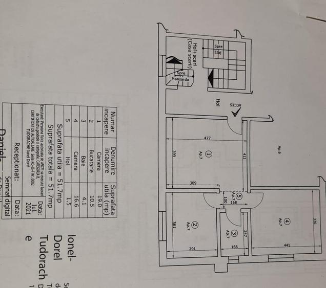 Apartament 2 camere de vanzare Horpaz