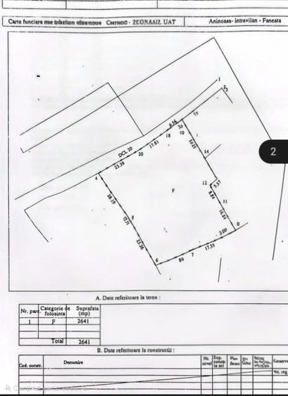 Teren intravilan – 800 mp, zonă pitorească zona Viforâta