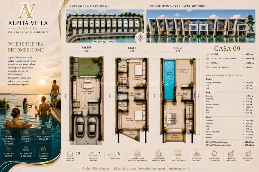 Alpha Villa Mamaia | Prima comunitate de vile de pe Bulevardul Mamaia, Constanța - 4