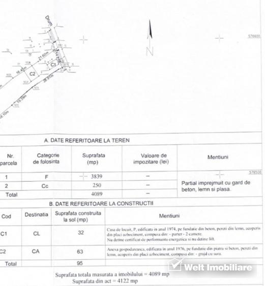 Exclusivitate: Casa si teren INTRAVILAN 4089 mp, zona BELIS