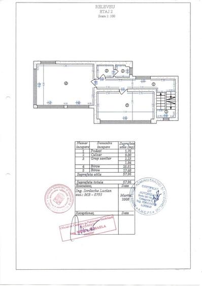 Ideal Gradinita -Clinica Medicala