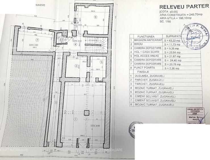 DE INCHIRIAT SPATIU COMERCIAL, P-TA UNIRI, HANUL LUI MANUC