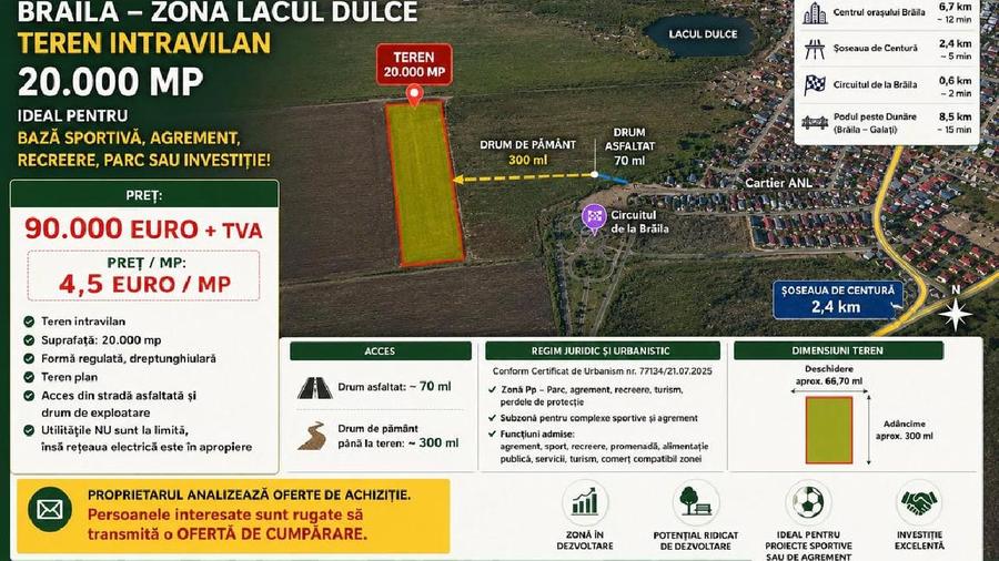 BRAILA, Zona Lacul Dulce, Teren Intravilan 2 Hectare