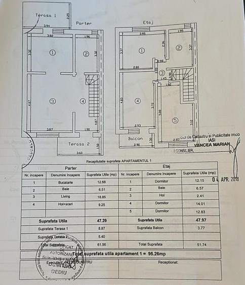 De vânzare | Casă 4 camere | Valea Lupului | Curte 200 mp | 195.000 € | Comision