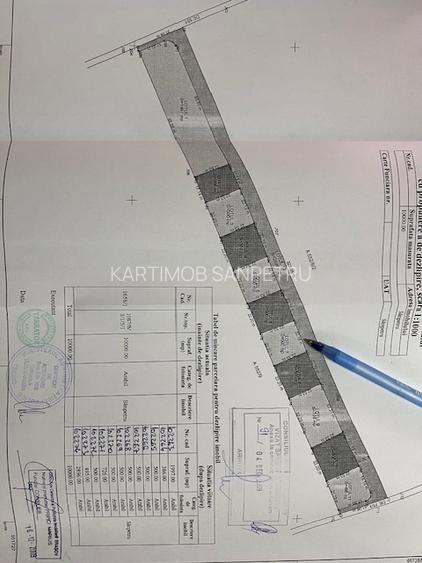 VAND TEREN INTRAVILAN 500 MP SANPETRU, STR IASOMIEI FN - 2