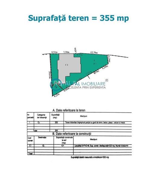 Royal Imobiliare - Vanzare Vila Zona Centrala - 18