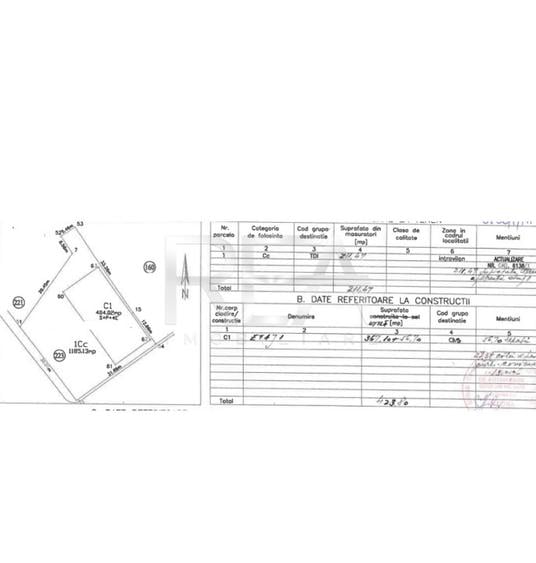 Spațiu Comercial | Investiție Solida | Chirias Activ | Splaiul Unirii