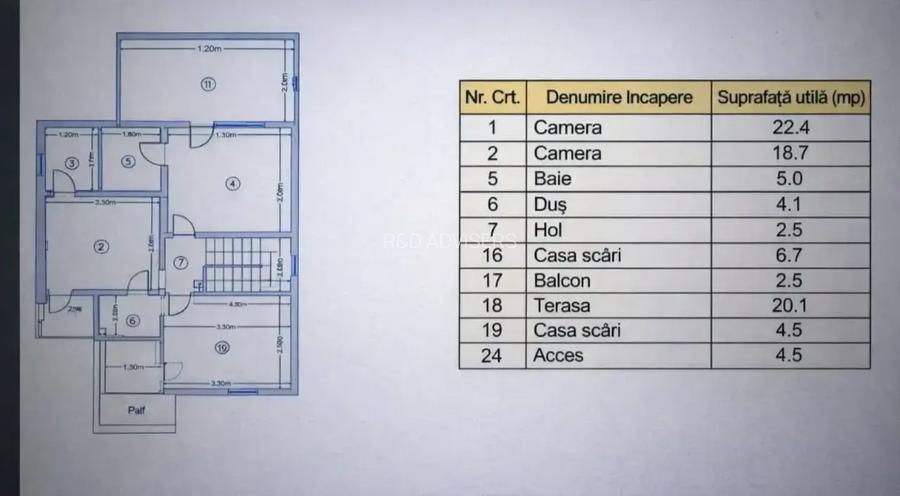 Vilă modernă 5 camere | Pipera | Curte proprie | Mutare directa - 25