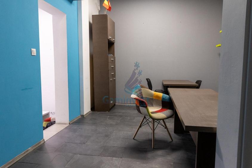 Spatiu comercial de inchiriat ultracentral Oradea, Bihor