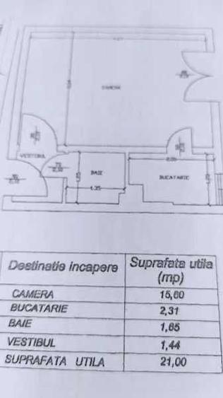 🔑 Vanzare garsonieră – Bulevardul Basarabia (Vis-a-vis de Arena Națională)
