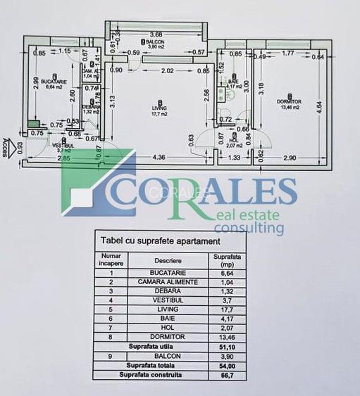 Martirilor- Judetean - 2 cam. 55 mp, balcon inchis,Mobilat+Utilat bloc Anvelopat - 12