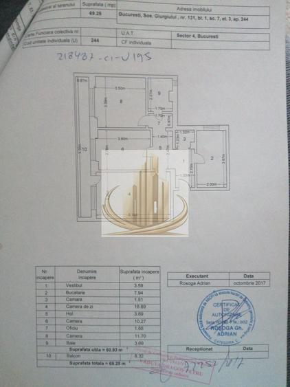 Vând apartament cu trei camere confort 1