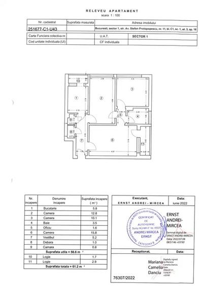Închiriere Apartament 3 camere în Dorobanti Centrala Imobil Pet Friendly